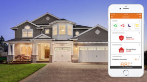Crime Prevention Security Systems