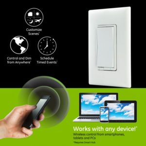Crime Prevention Security Systems