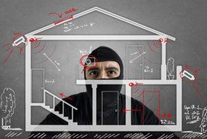 Crime Prevention Security Systems