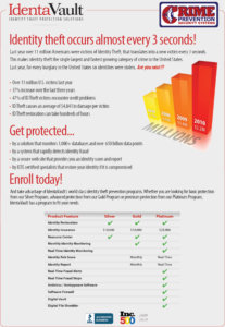 Crime Prevention Security Systems