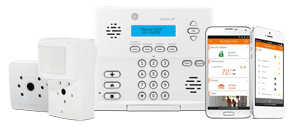 Crime Prevention Security Systems